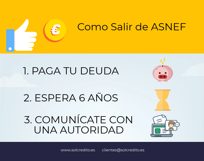Como Salir de ASNEF